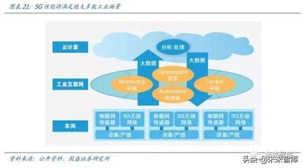 從工業(yè)大國到工業(yè)強國的跨越 工業(yè)互聯(lián)網(wǎng)數(shù)據(jù)服務(wù)肩負(fù)時代重任