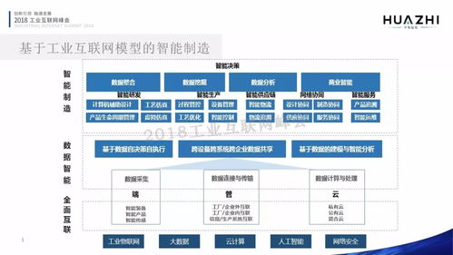 蔣俊峰 以工業(yè)互聯(lián)網(wǎng)數(shù)據(jù)服務(wù)，為智能制造注入新動能
